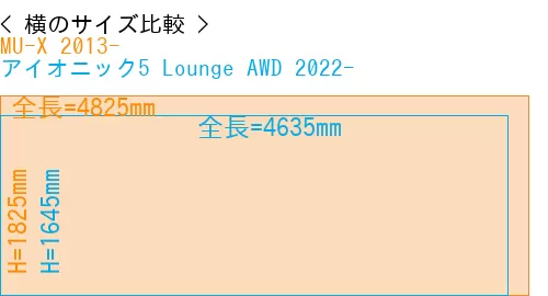 #MU-X 2013- + アイオニック5 Lounge AWD 2022-